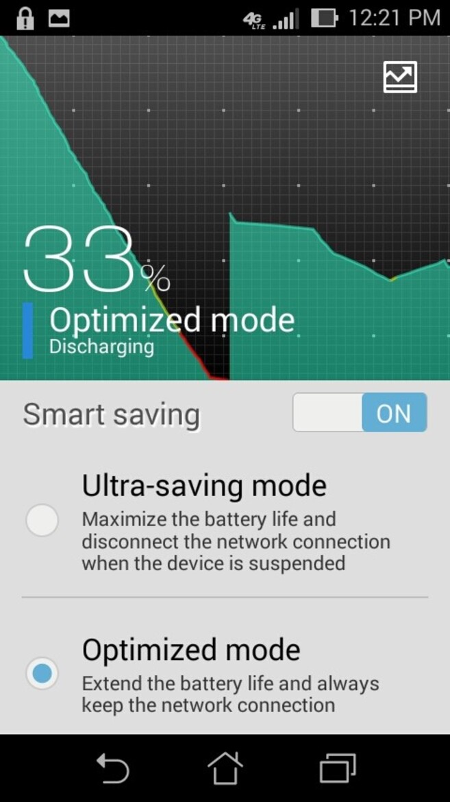 ASUS Padfone X Mini Hybrid Smartphone / Tablet Review