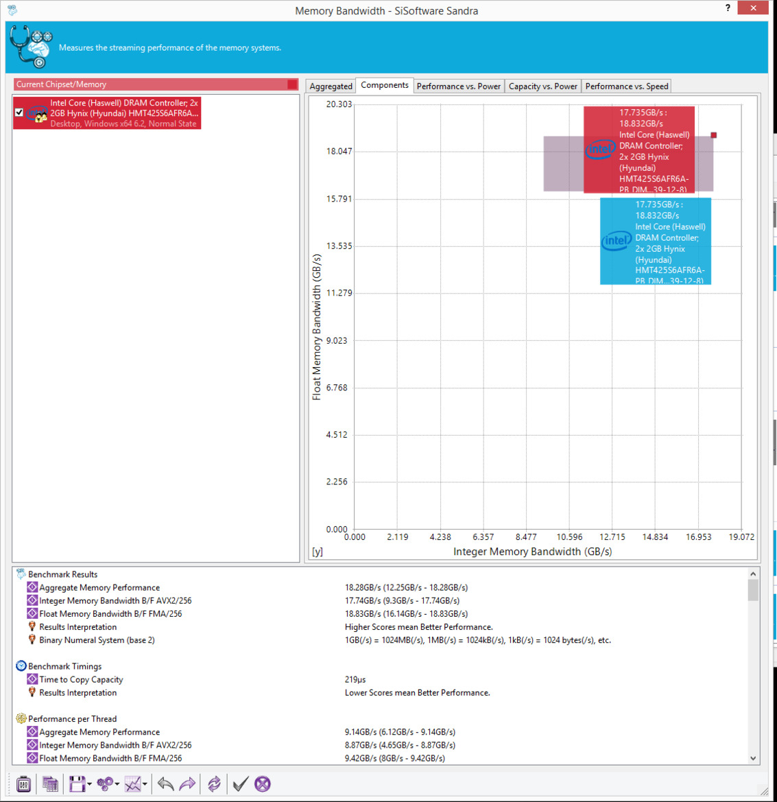 Alienware Alpha Intel-Powered SFF Gaming PC: Consoles Beware