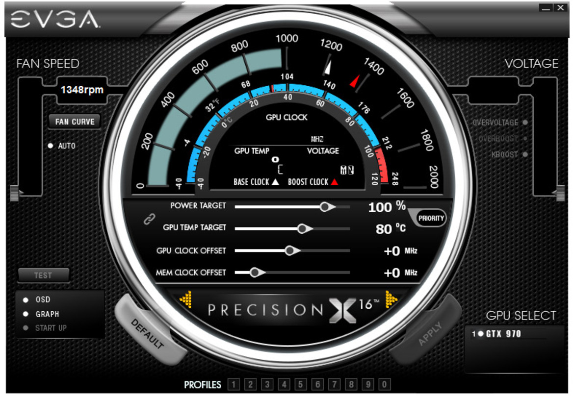 Round-Up: GeForce GTX 980 and 970 Cards From MSI, EVGA, and Zotac Reviewed