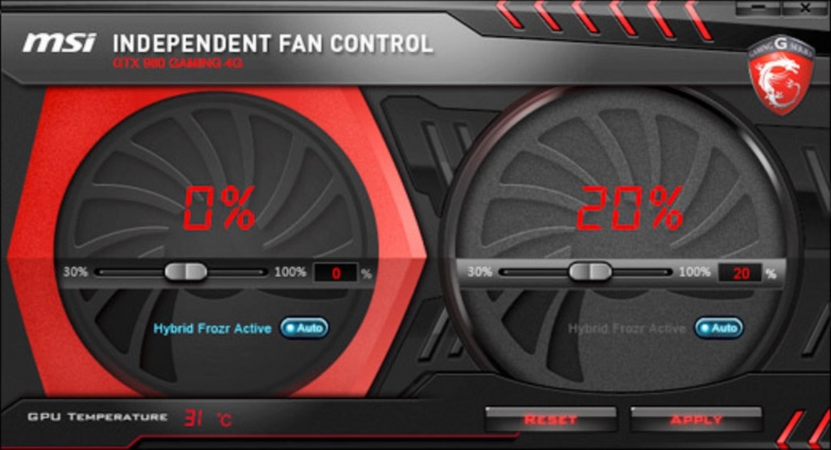 Round-Up: GeForce GTX 980 and 970 Cards From MSI, EVGA, and Zotac Reviewed
