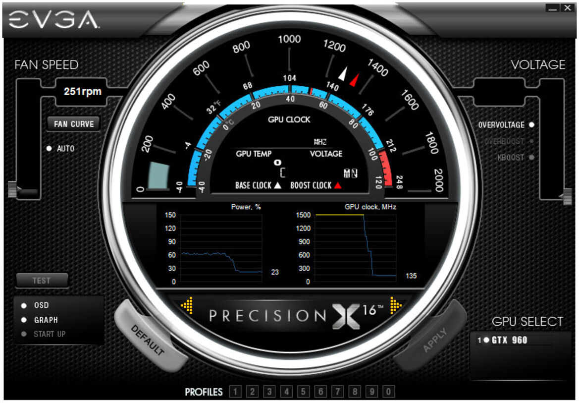 NVIDIA GeForce GTX 960 Review With EVGA And ASUS