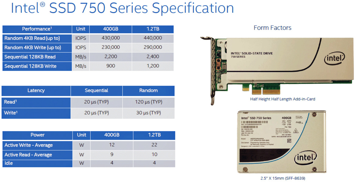 Intel SSD 750 Series PCIe SSD Review: NVMe For Desktop Performance