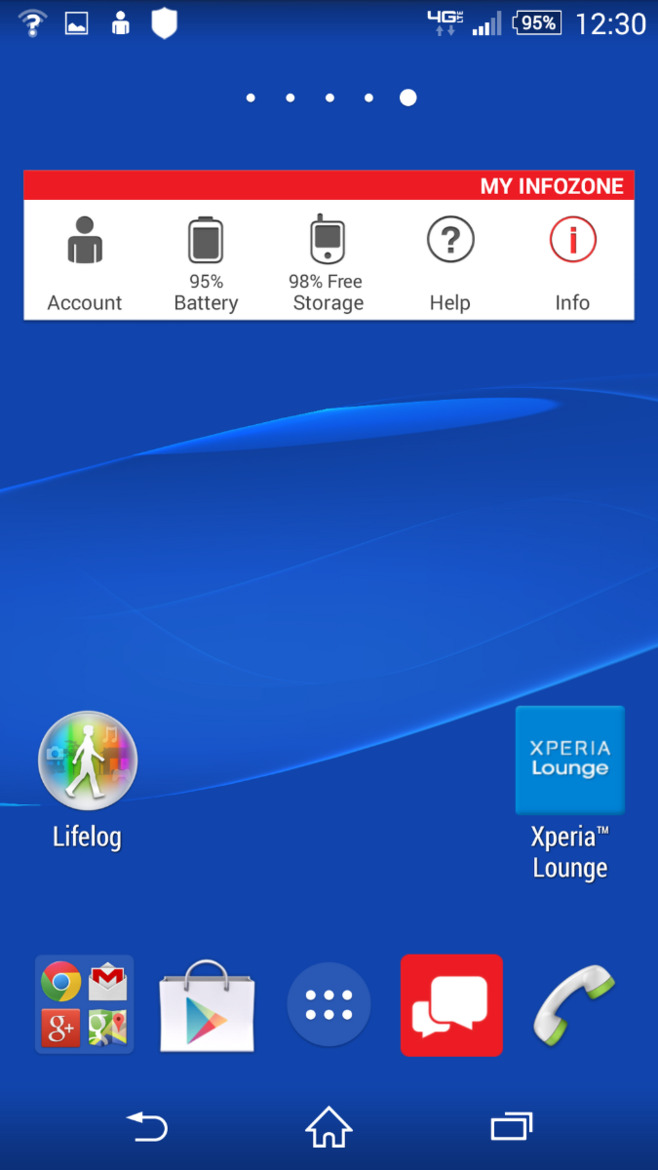 Sony Xperia Z3v Smartphone For Verizon Wireless Review