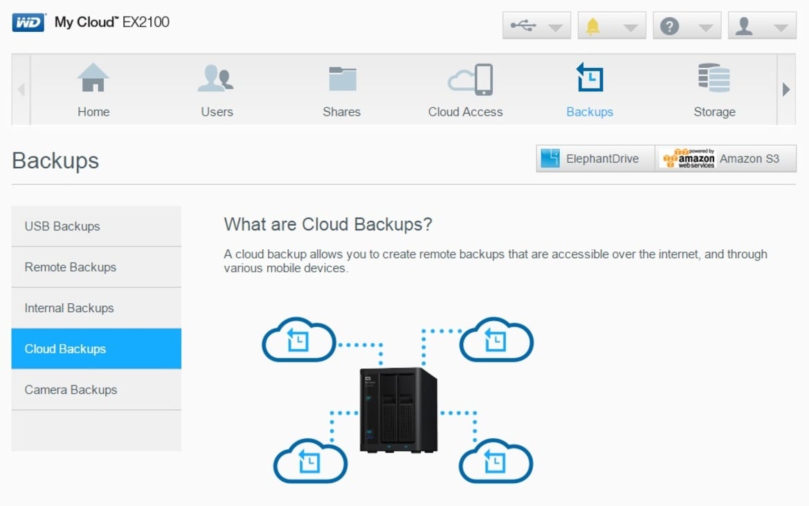 WD My Cloud EX2100 Dual Bay 8TB NAS Review