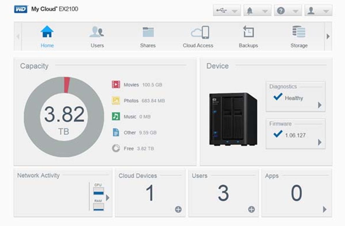 WD My Cloud EX2100 Dual Bay 8TB NAS Review