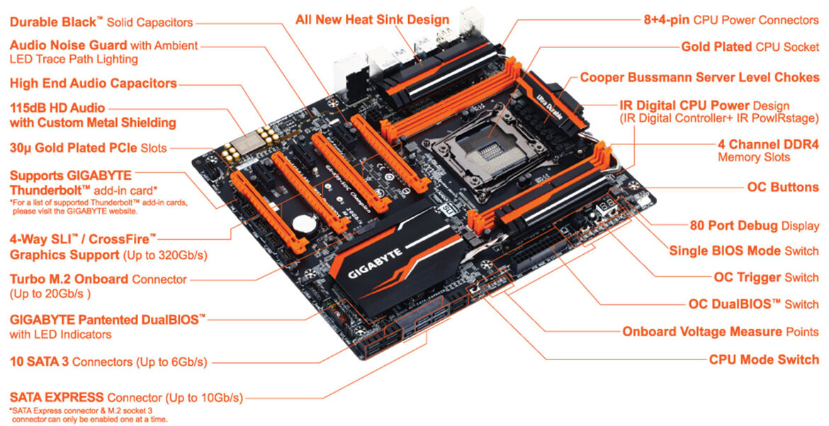 Gigabyte X99-SOC Champion & X99 Gaming 5P Haswell E Motherboards Reviewed
