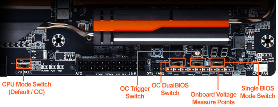 Gigabyte X99-SOC Champion & X99 Gaming 5P Haswell E Motherboards Reviewed