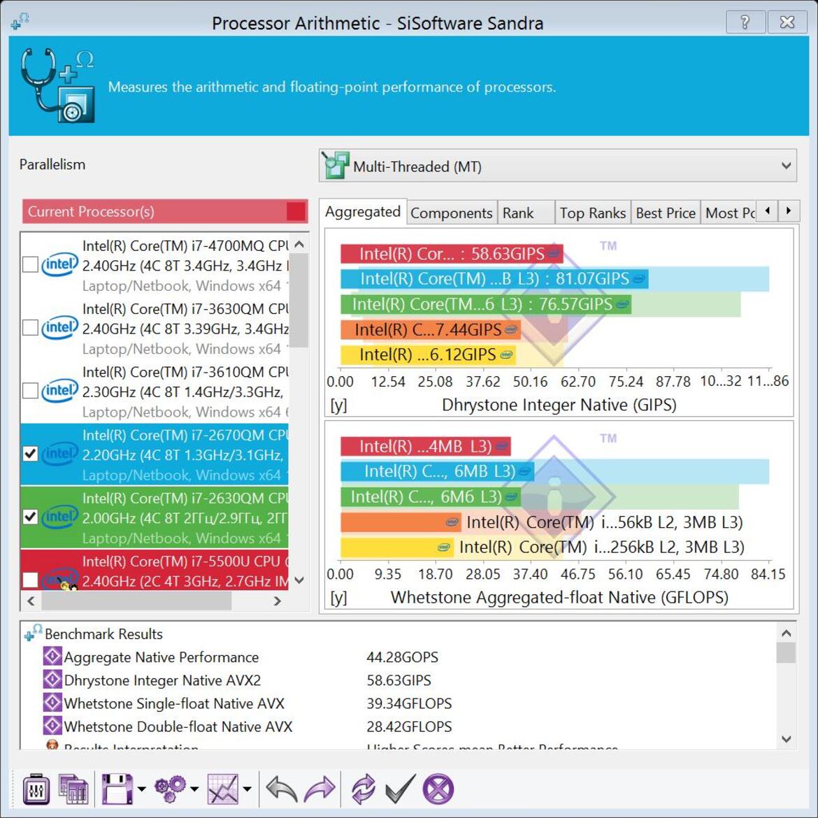 Acer Aspire S7-393 Review (2015): Refreshed With Intel's Broadwell