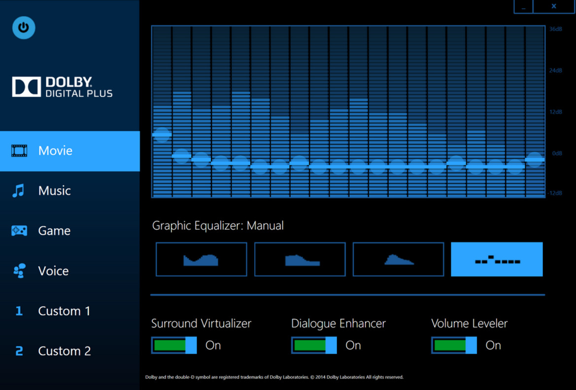 Acer Aspire R 13 Convertible 2-in-1 Review