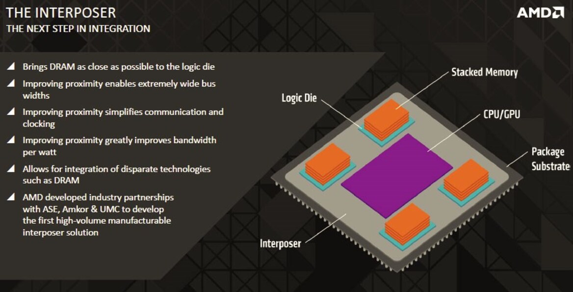 AMD Radeon R9 Fury X Review: Fiji And HBM Put To The Test