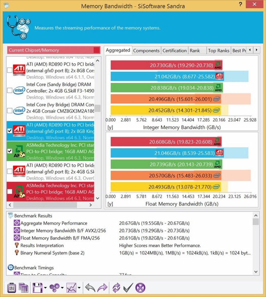 Intel Core i7-5775C With Iris Pro Graphics Review: Broadwell For Desktops