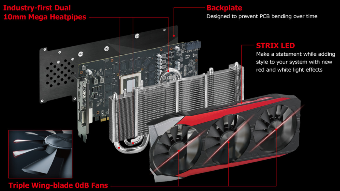 Asus STRIX Radeon R9 390X Review: Hawaii Gets 8GB