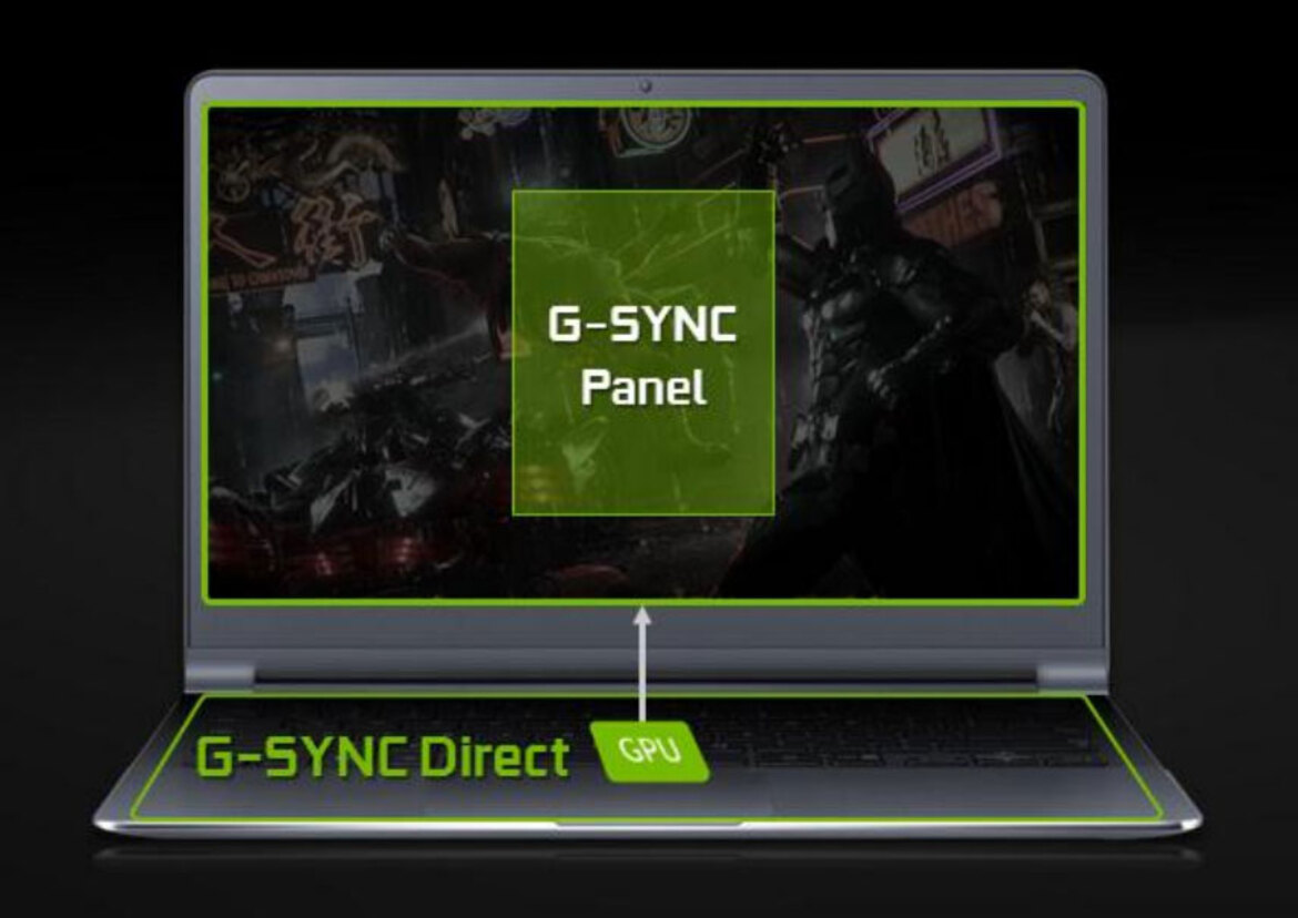 ASUS ROG G751JY Laptop Review: G-Sync Gaming On The Go