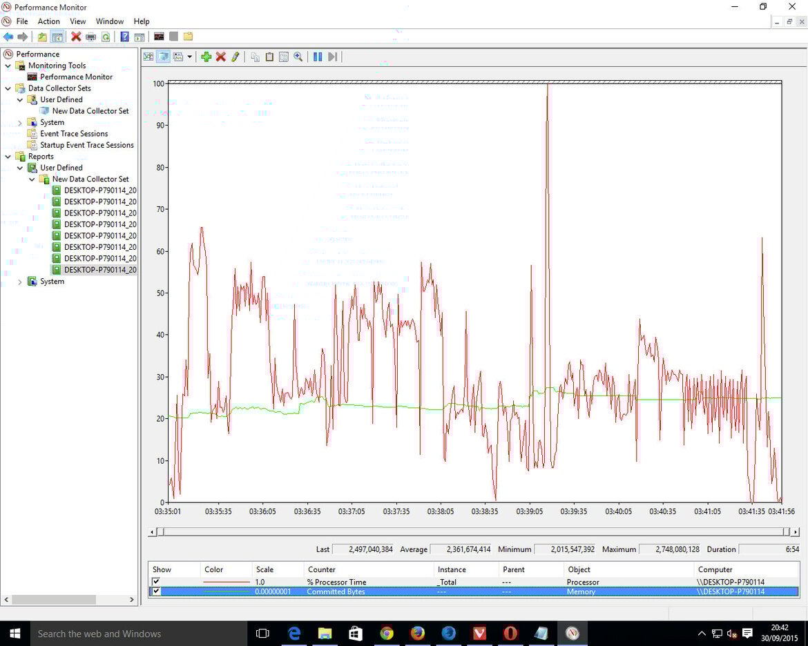 Web Browser Performance Comparison And Database