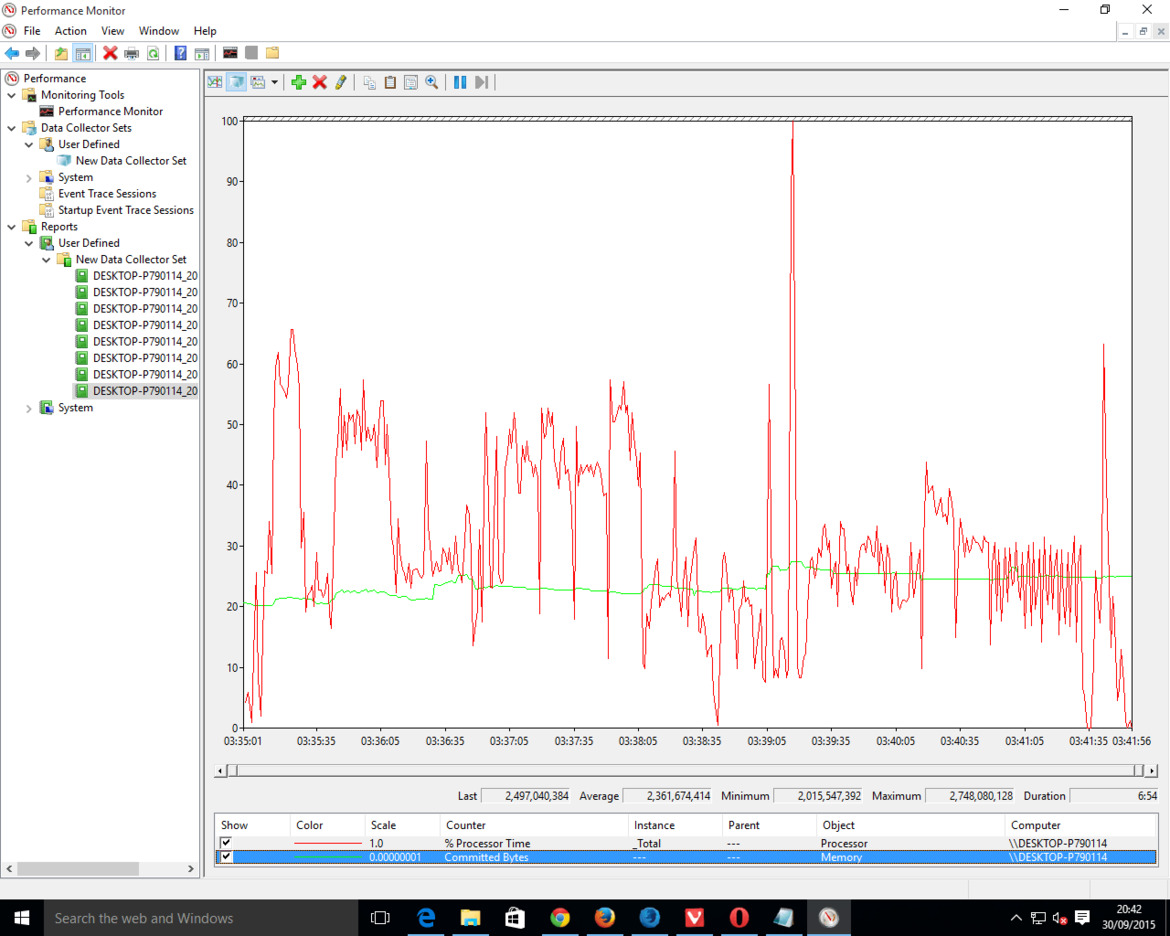 Web Browser Performance Comparison And Database