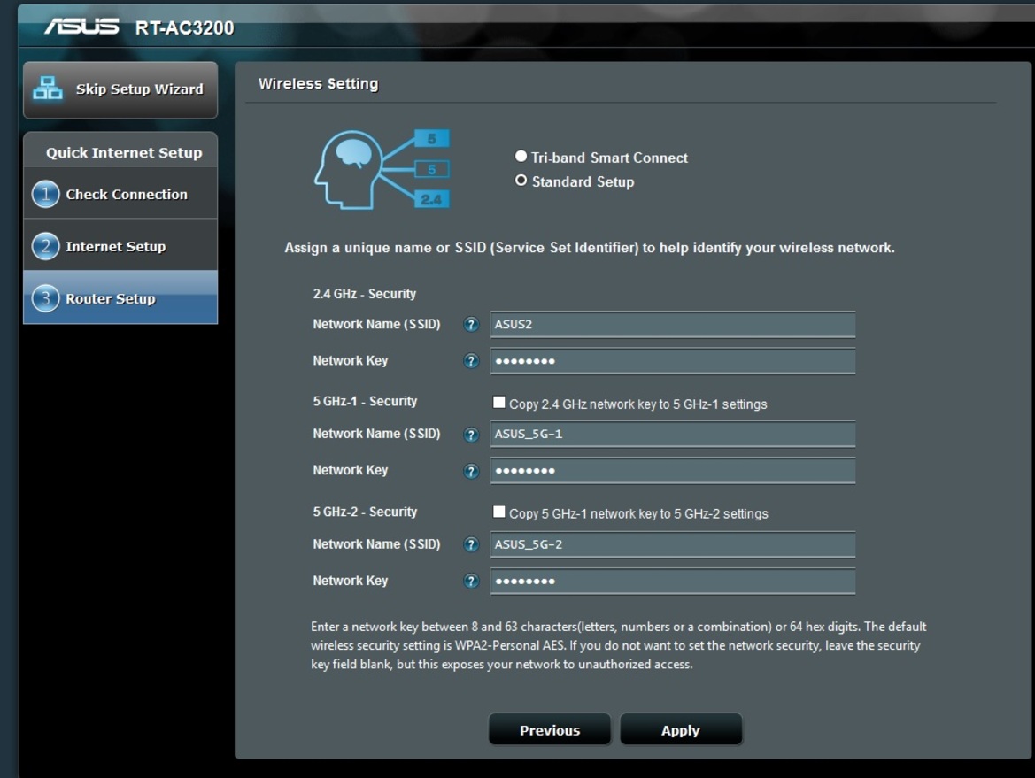 802.11ac Wi-Fi Router Round-Up: ASUS, Netgear, D-Link, and TRENDnet