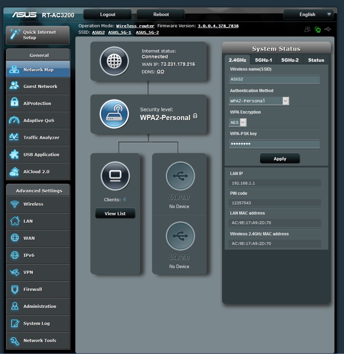 802.11ac Wi-Fi Router Round-Up: ASUS, Netgear, D-Link, and TRENDnet