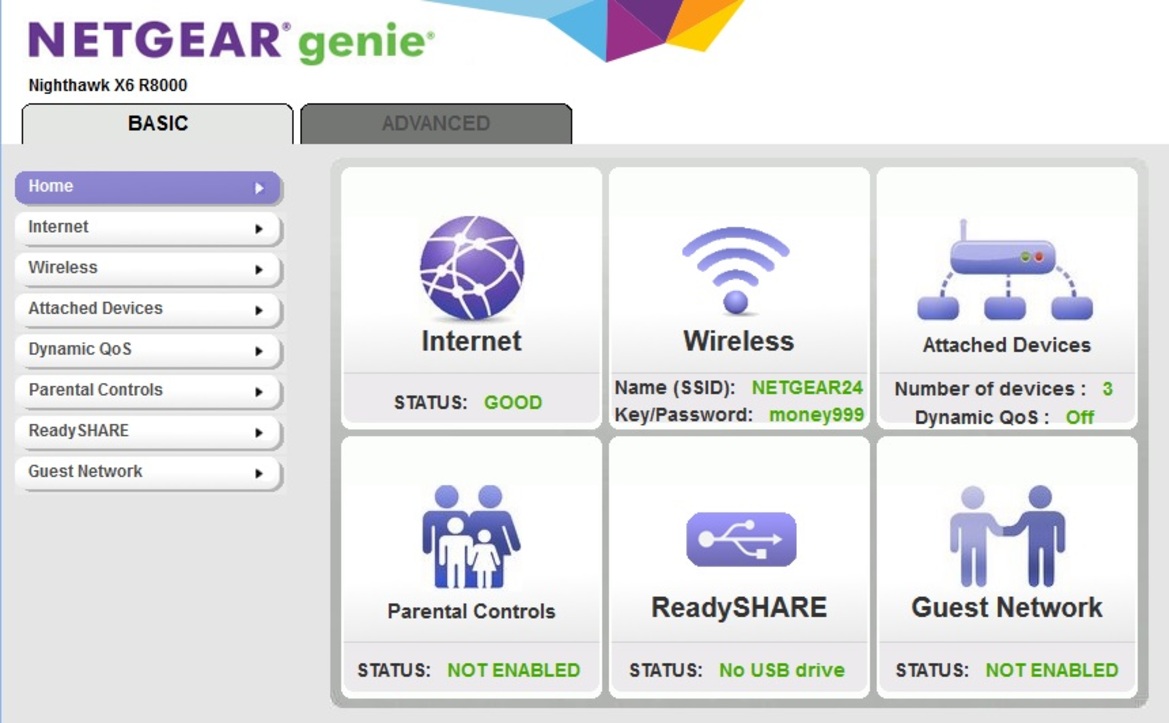 802.11ac Wi-Fi Router Round-Up: ASUS, Netgear, D-Link, and TRENDnet