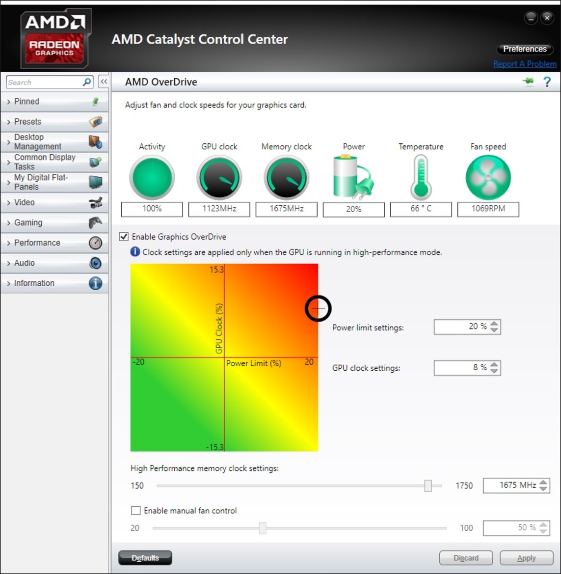 AMD Radeon R9 380X Review: Fastest GPU Under $250