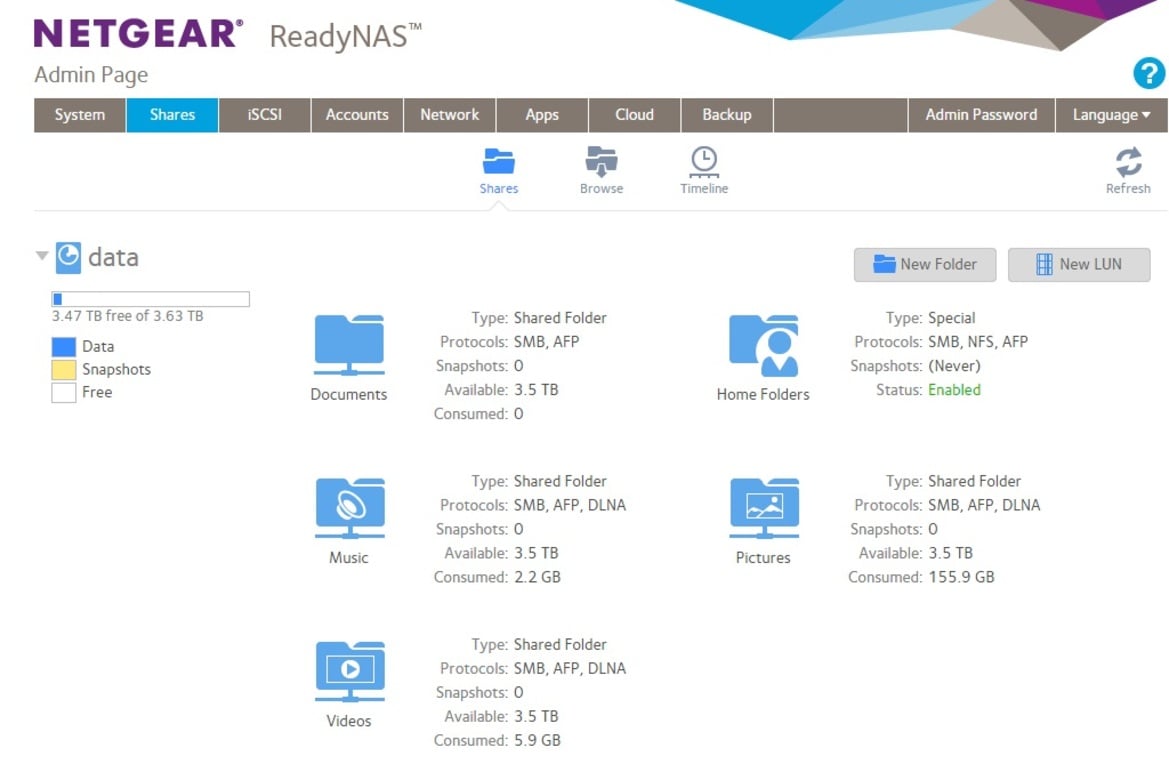 Netgear ReadyNAS RN212 Network Attached Storage Review