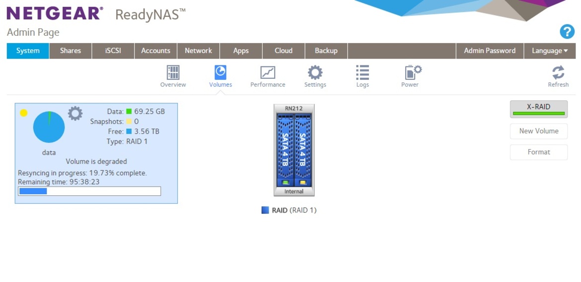 Netgear ReadyNAS RN212 Network Attached Storage Review