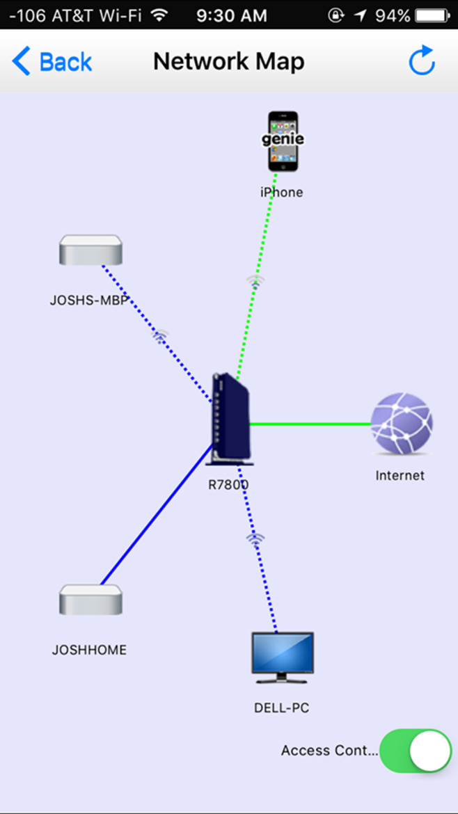 MU-MIMO Router Head-to-Head: Linksys EA7500 vs. Netgear Nighthawk X4S