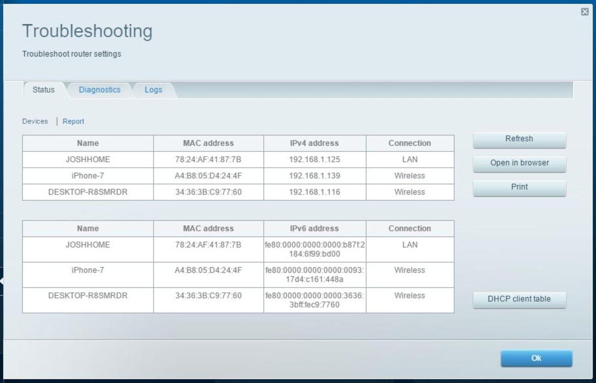MU-MIMO Router Head-to-Head: Linksys EA7500 vs. Netgear Nighthawk X4S