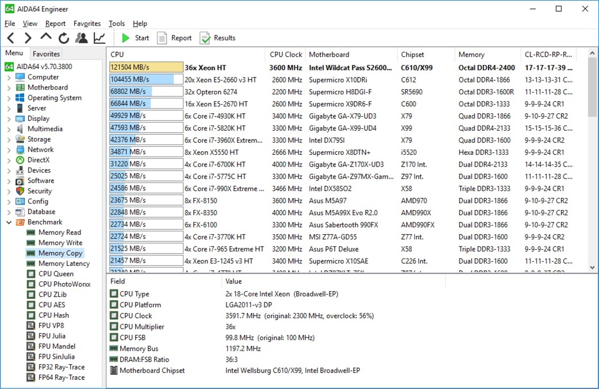 Intel Xeon Processor E5 v4 Family Debut: Dual E5-2697 v4 With 72 Threads Tested