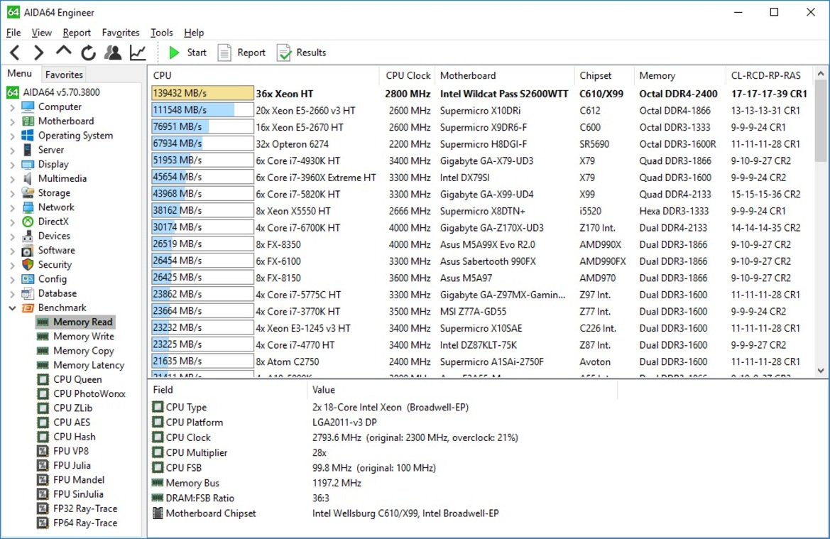 Intel Xeon Processor E5 v4 Family Debut: Dual E5-2697 v4 With 72 Threads Tested