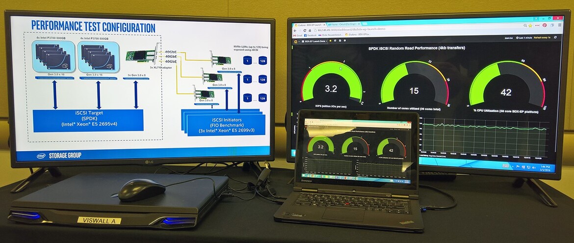 Intel Xeon Processor E5 v4 Family Debut: Dual E5-2697 v4 With 72 Threads Tested