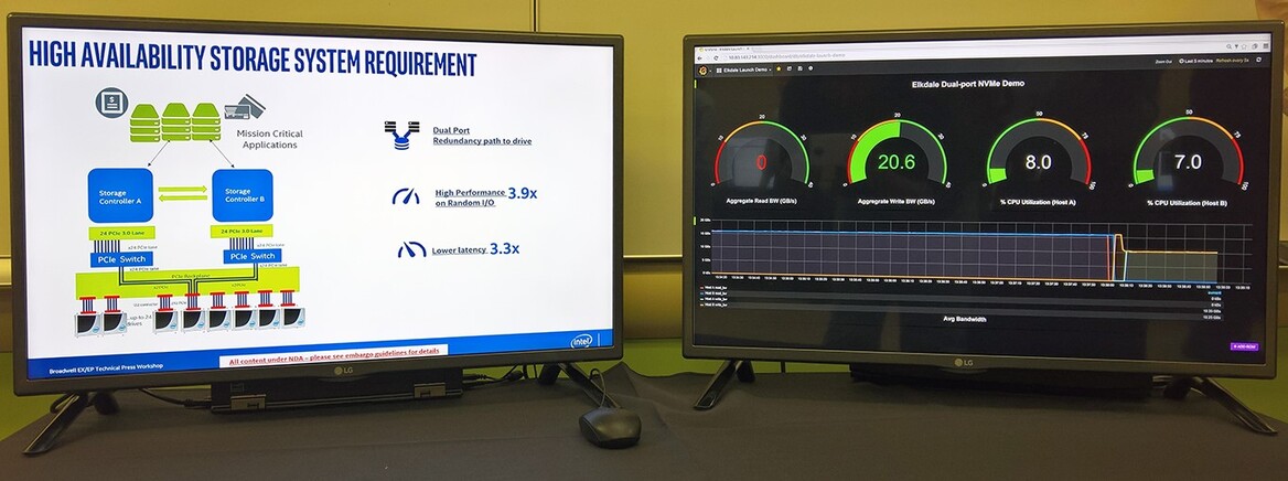 Intel Xeon Processor E5 v4 Family Debut: Dual E5-2697 v4 With 72 Threads Tested