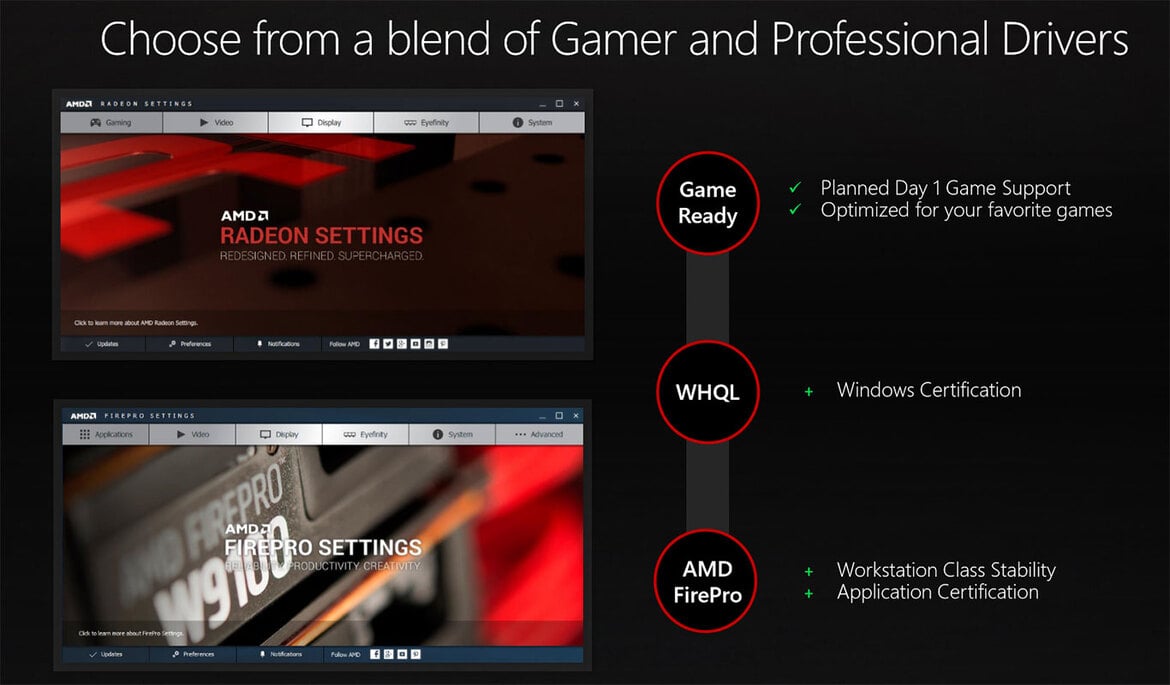 AMD Radeon Pro Duo Preview: Dual Fiji Unleashed