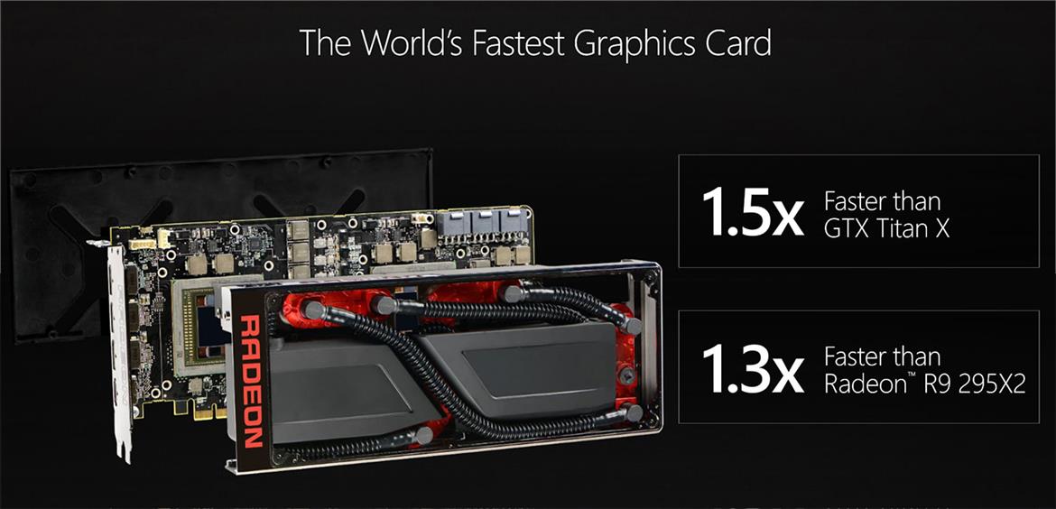 AMD Radeon Pro Duo Preview: Dual Fiji Unleashed