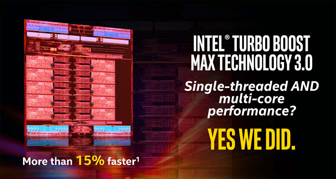 Intel Core i7-6950X 10-Core CPU Review: Broadwell-E Takes Flight