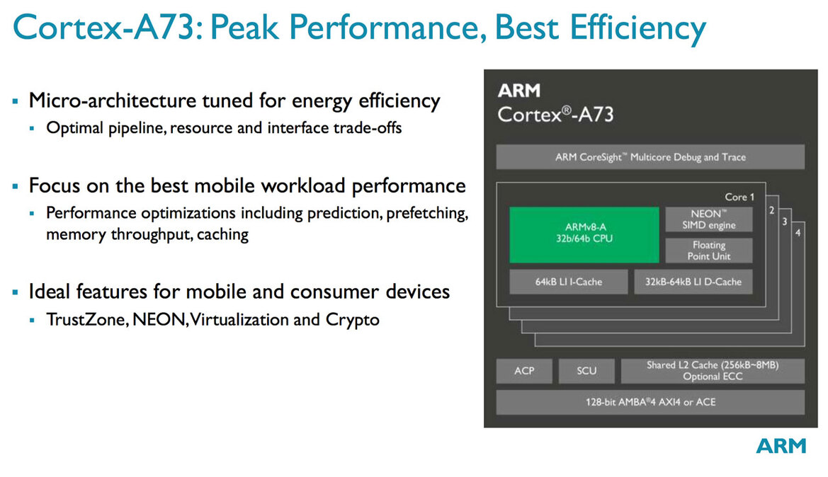 ARM Cortex-A73 Taps 10nm FinFET And Burly Mali-G71 GPU For Smartphone VR Revolution