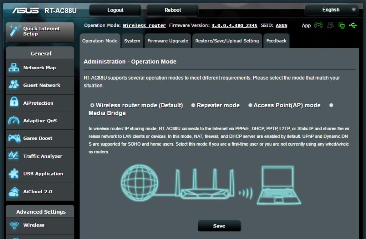 Asus RT-AC88U AC3100 MU-MIMO Router Review