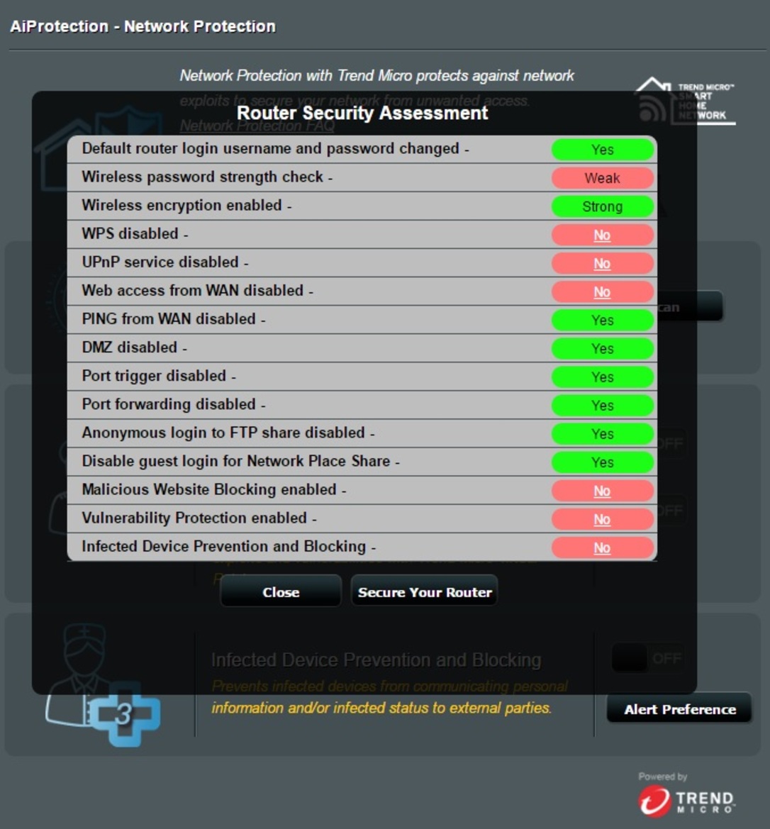 Asus RT-AC88U AC3100 MU-MIMO Router Review