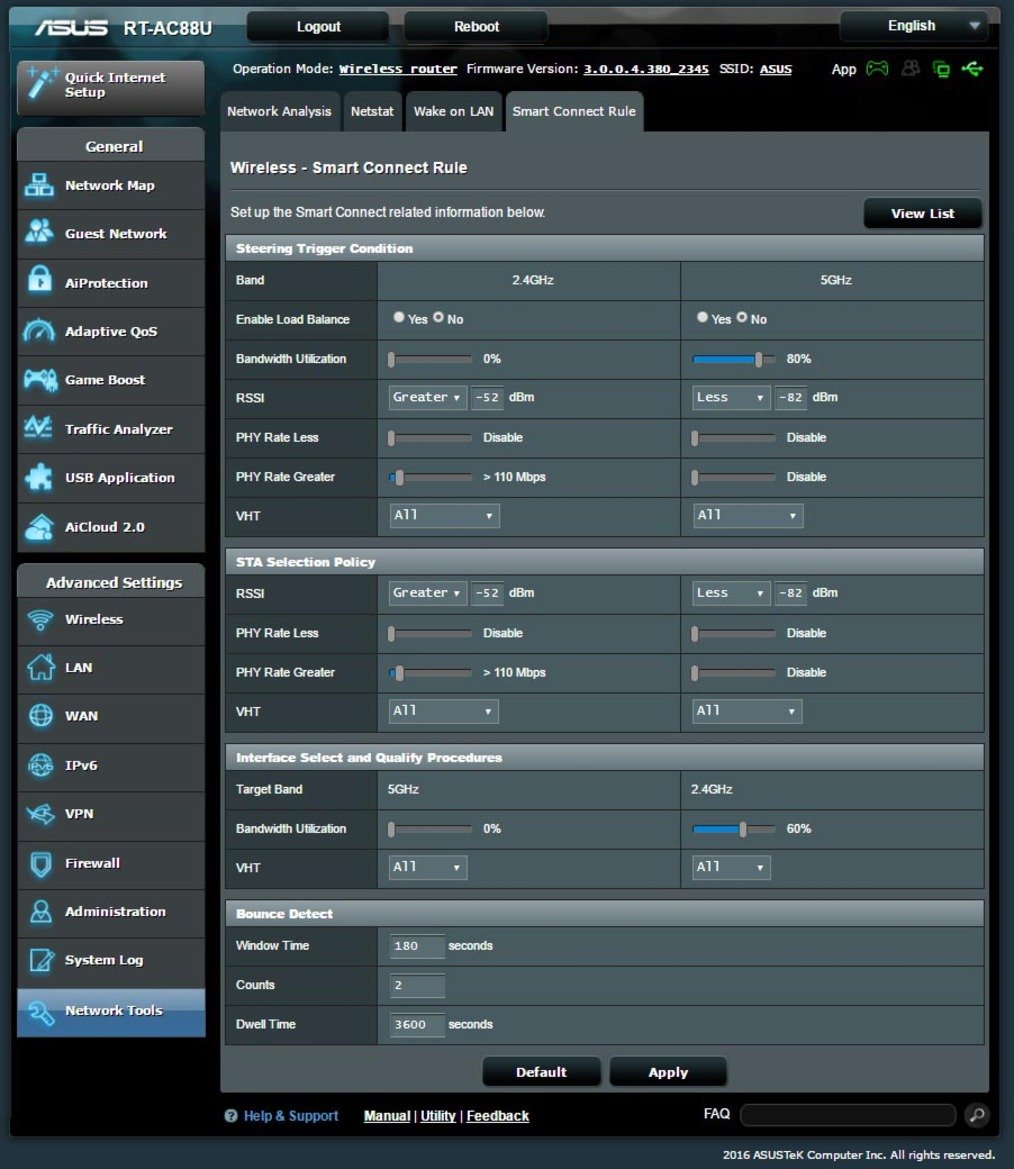 Asus RT-AC88U AC3100 MU-MIMO Router Review