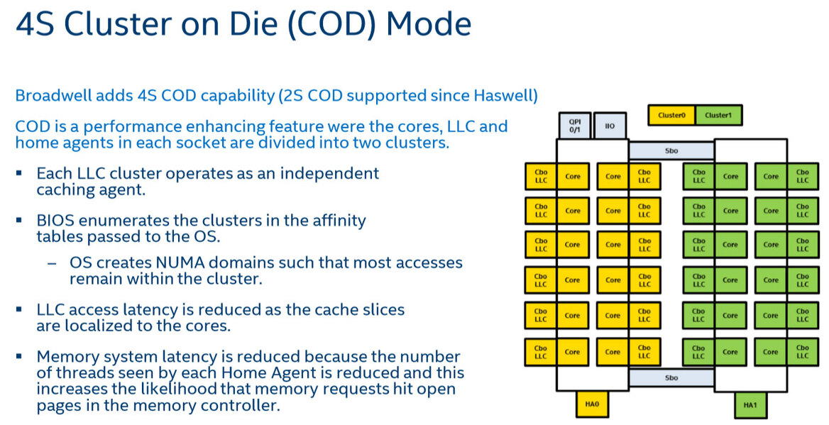 Intel Announces Xeon E7 v4 Processors For Mission-Critical Computing And The Cloud