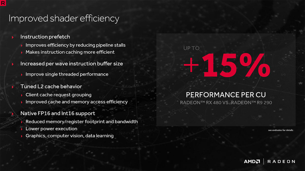 AMD Radeon RX 480 Review: Polaris Hitting The Sweet Spot