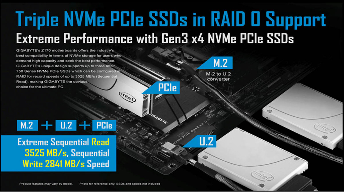 Gigabyte, Intel And Corsair Enthusiast PC Components Summit Highlights