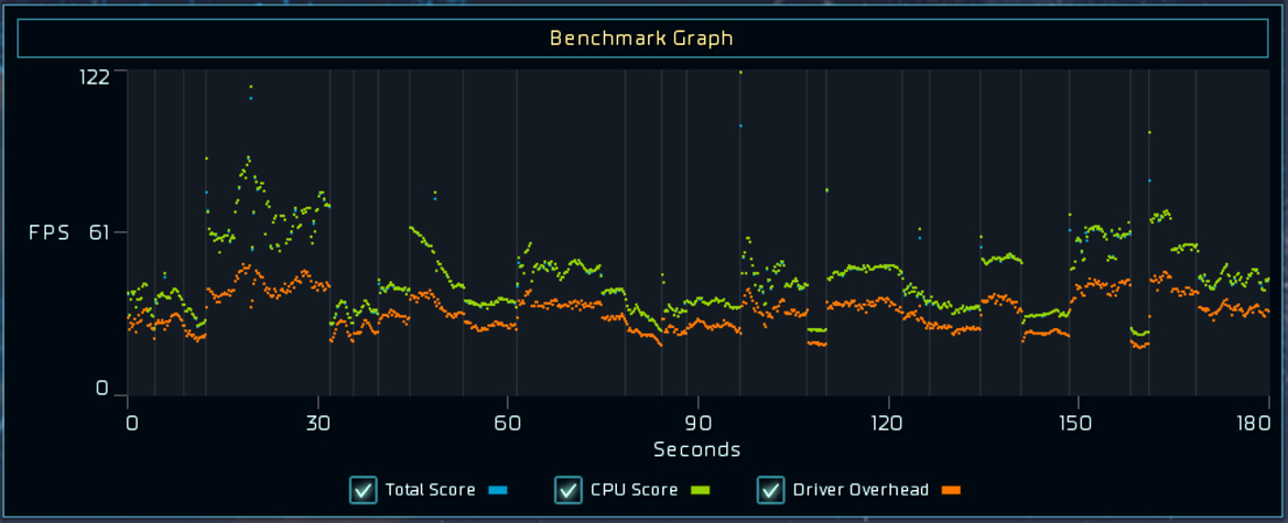 ASUS Strix Radeon R9 Fury And The State Of DirectX 12 Performance