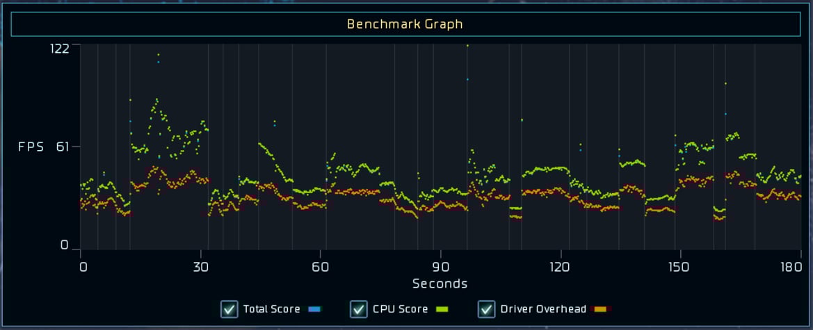 ASUS Strix Radeon R9 Fury And The State Of DirectX 12 Performance