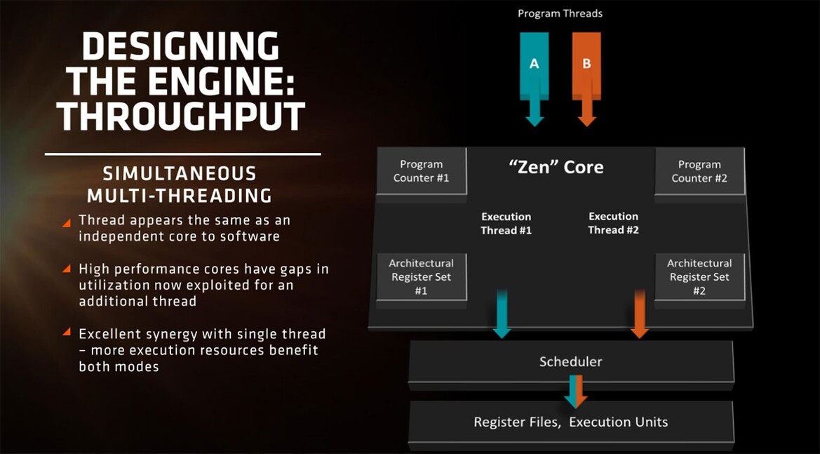 AMD Further Unveils Zen Processor Details And An Impressive Benchmark Showdown Versus Intel Broadwell-E