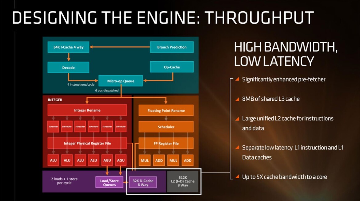 AMD Further Unveils Zen Processor Details And An Impressive Benchmark Showdown Versus Intel Broadwell-E