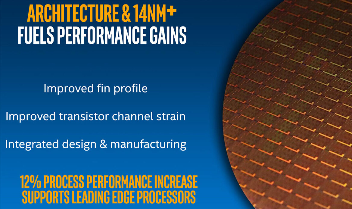 Intel Kaby Lake 7th Gen Core Series: Higher Perf-Per-Watt, Enhanced Media Engine