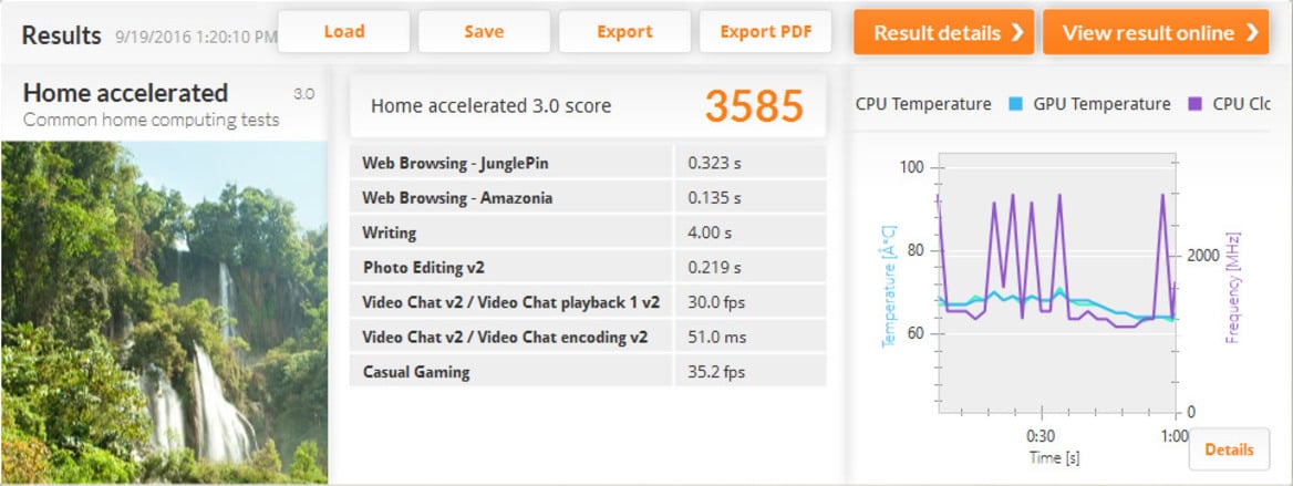 Gigabyte Brix S GB-BSi5HT-6200 Ultra Compact SFF PC Review