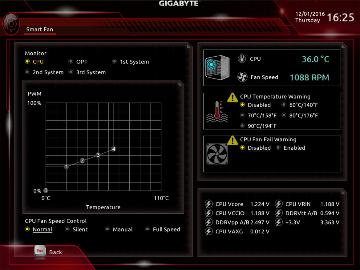 Gigabyte Z170X-Designare Motherboard Review: Affordable, High-Tech, Great Performance