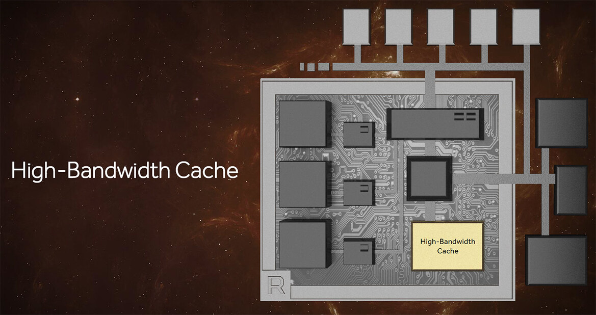 AMD Vega GPU Architecture Details Revealed