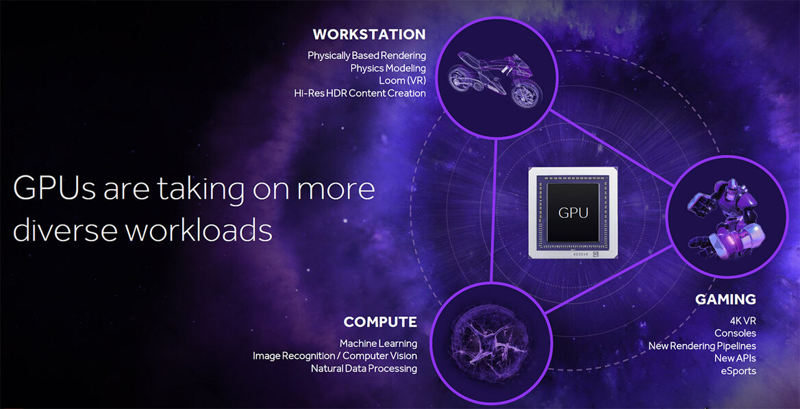 AMD Vega GPU Architecture Details Revealed